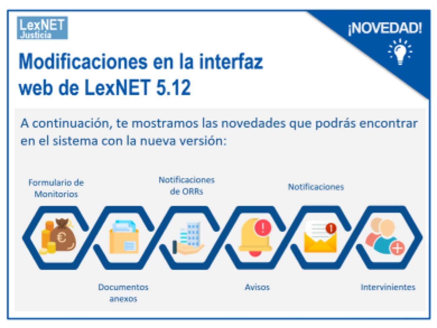 Imagen del artículo Nueva versión de LexNET 5.12 y funcionalidades sobre Madrid